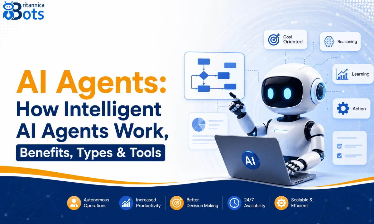 AI Agents: How Intelligent AI Agents Work, Benefits, Types & Tools