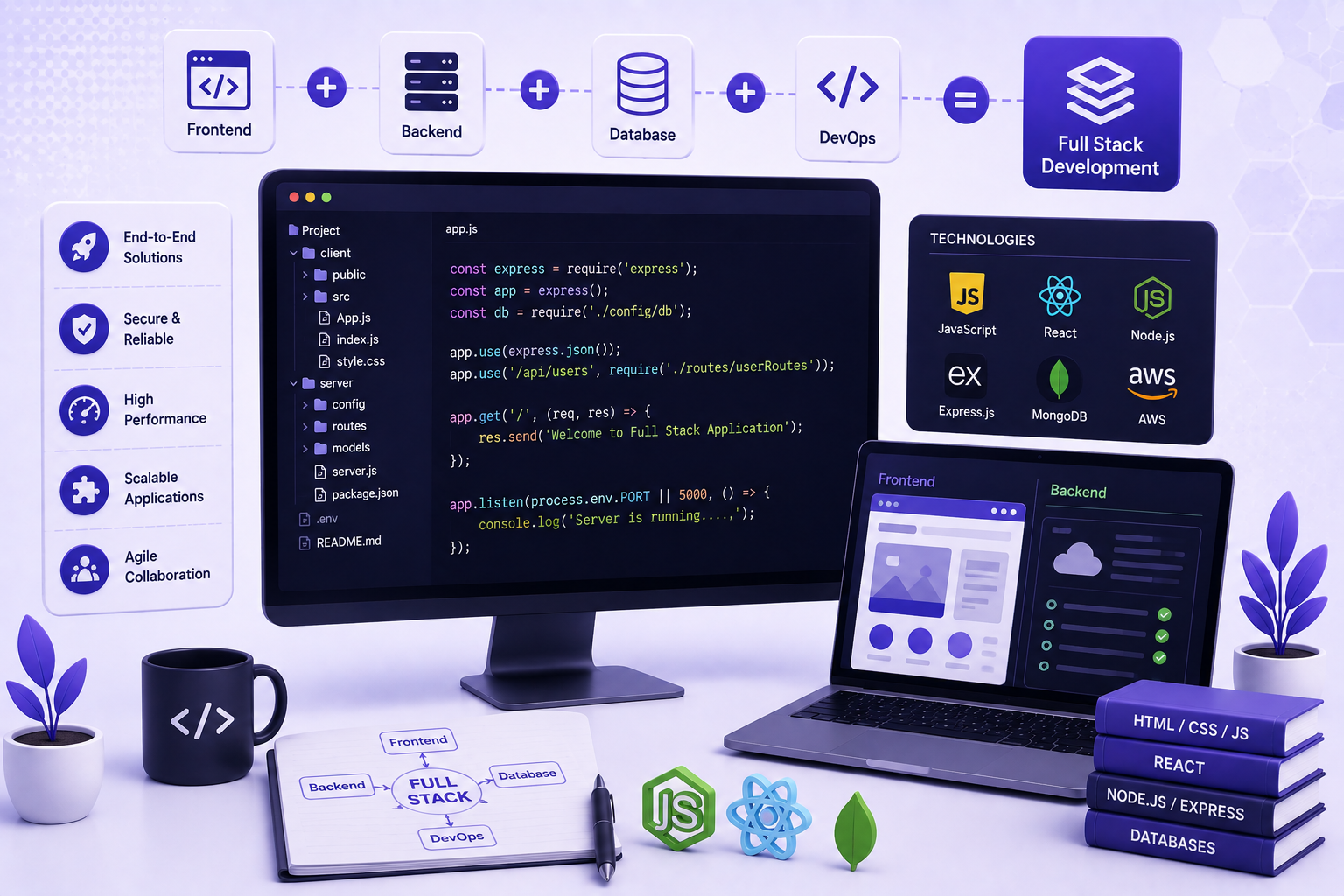 What Can Our Full-Stack Developers Help You With?