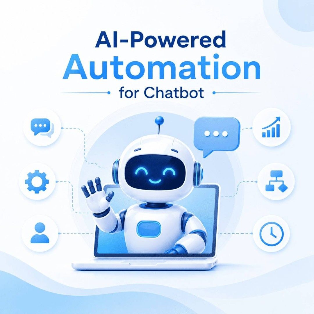 AI-Powered Automation mockup