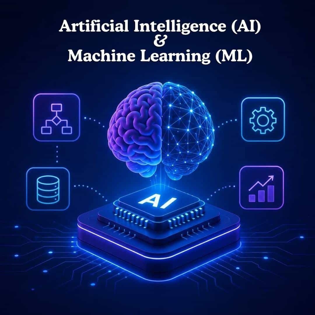 Artificial Intelligence (AI) & Machine Learning (ML) mockup